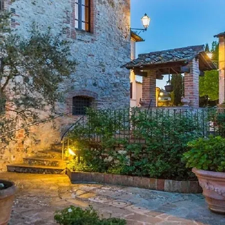 Villa Isaia 31 *